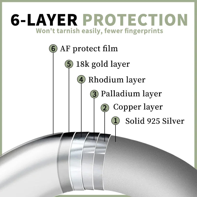 Solitaire Ring For Women 925  Jewelry